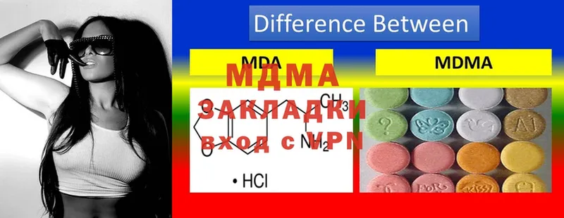 МДМА молли  купить наркотики сайты  Сретенск 